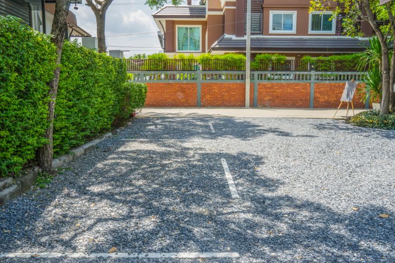 Parking Lot Striping Costs — Cost of Parking Lot Striping